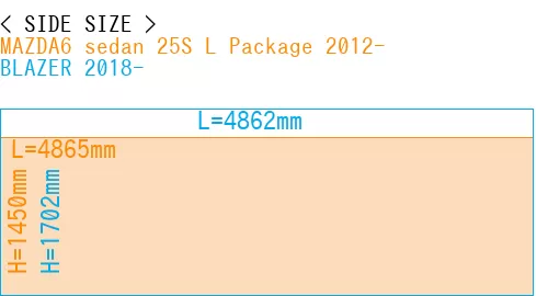 #MAZDA6 sedan 25S 
L Package 2012- + BLAZER 2018-